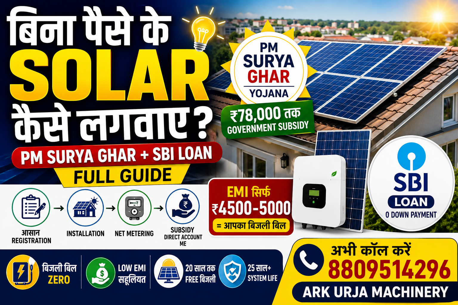 Bina Paise ke Solar Kaise Lagwaye? (PM Surya Ghar + SBI Loan Full Guide 2026)